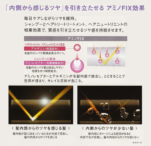 ディーセス ノイ ドゥーエ