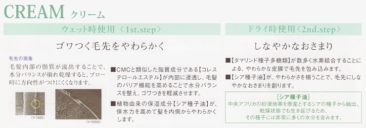 ディーセス レミュー クリーム